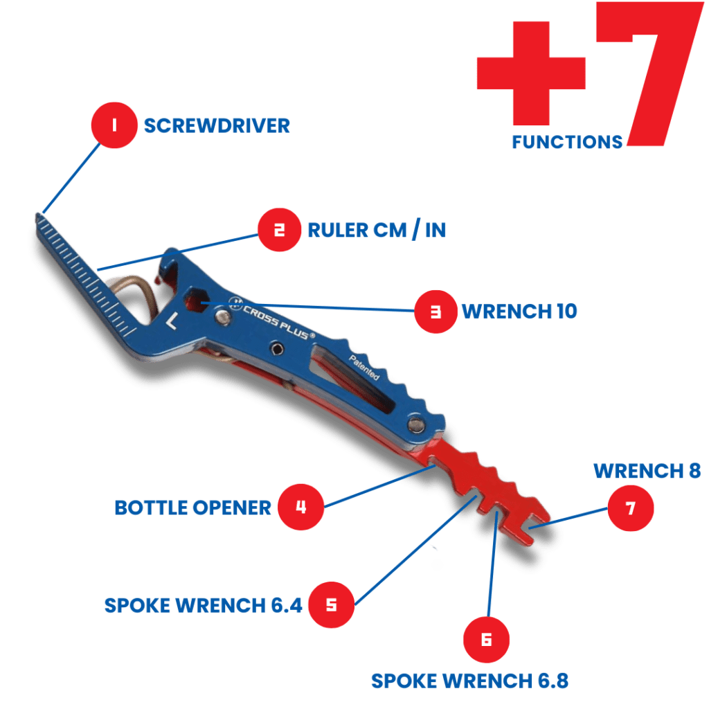 Functionalities of universal footpegs